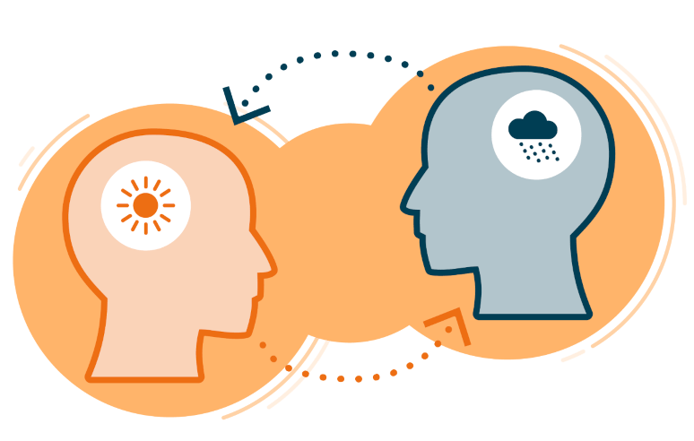Two heads with sunny and rainy icons depicting empathy.